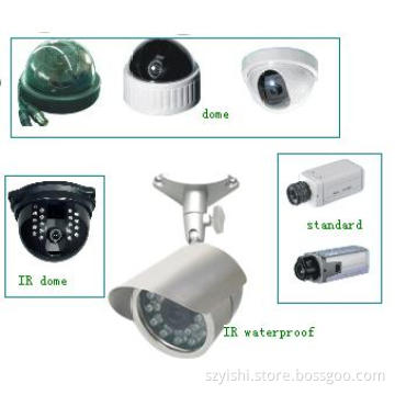 cctv cameras